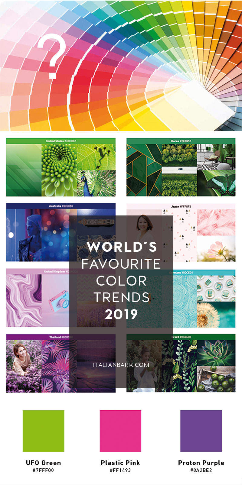 pantone 2019 color of the year, color trends 2019, italianbark interior design blog