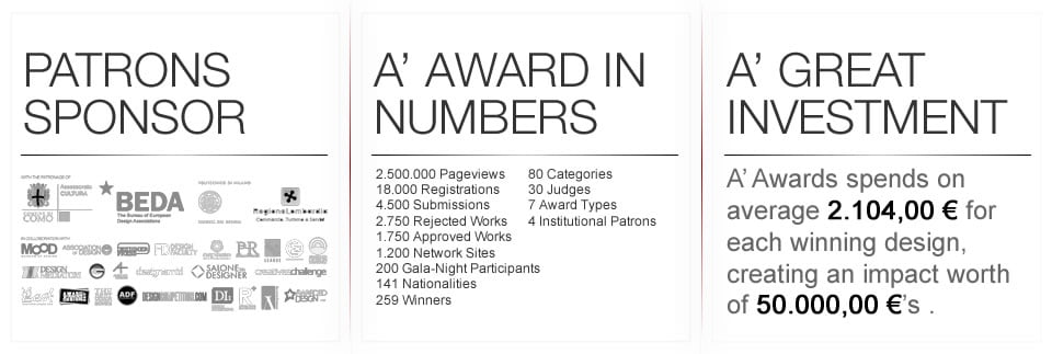 design-awards-patrons